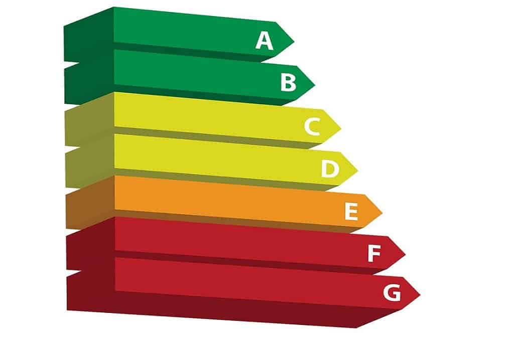 énergie maison les 7 classes expliquées simplement